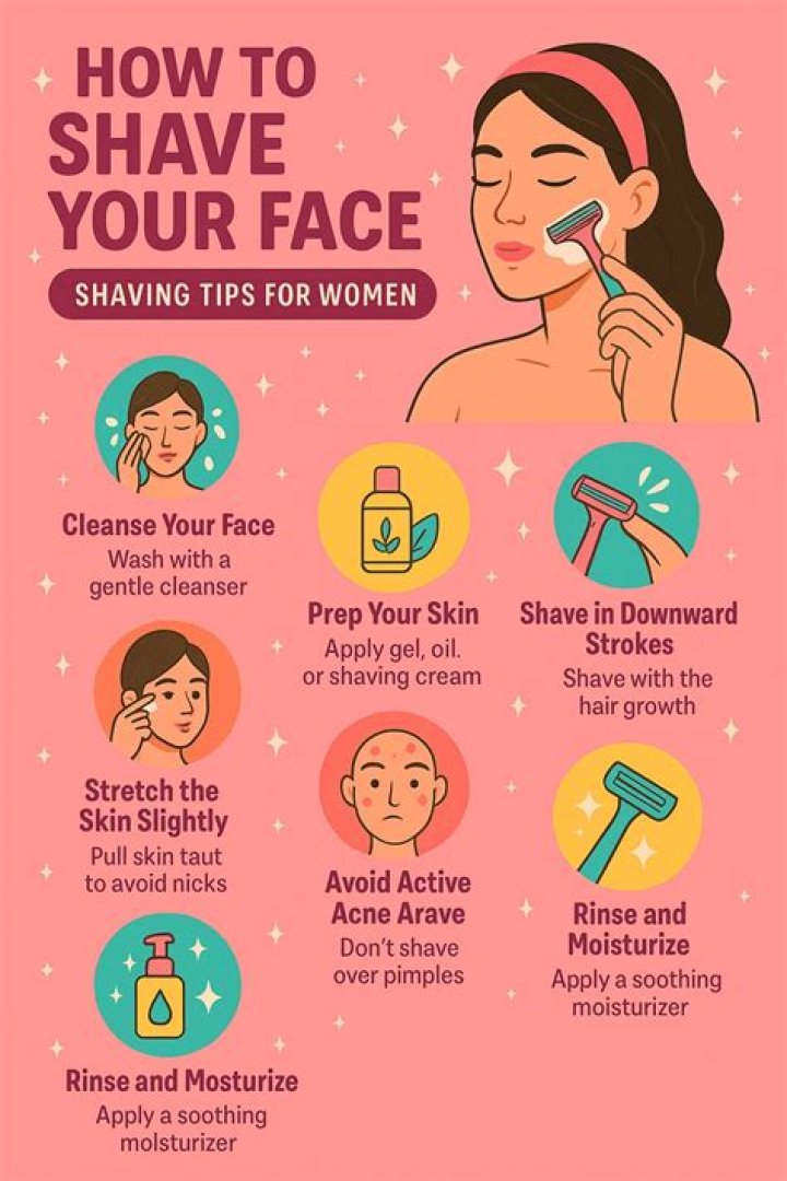 Is shaving face Safe?