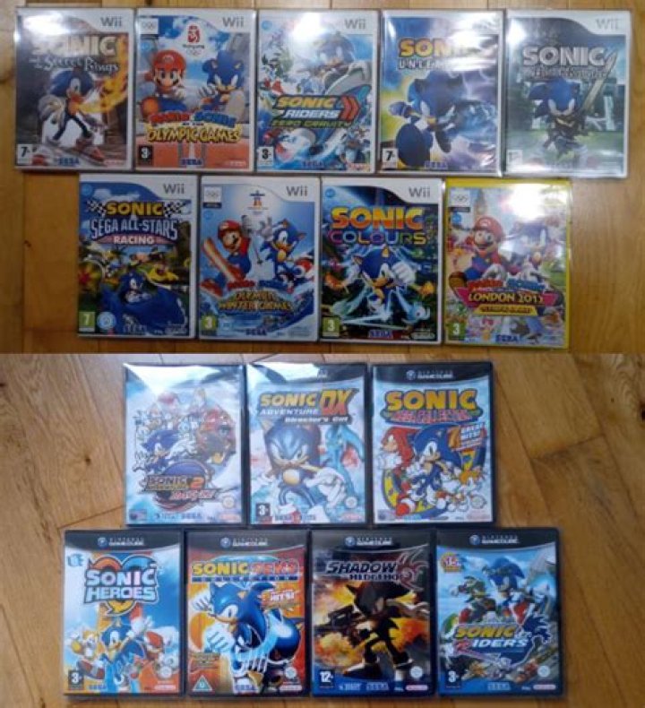 Is Sonic Generations backwards compatible?