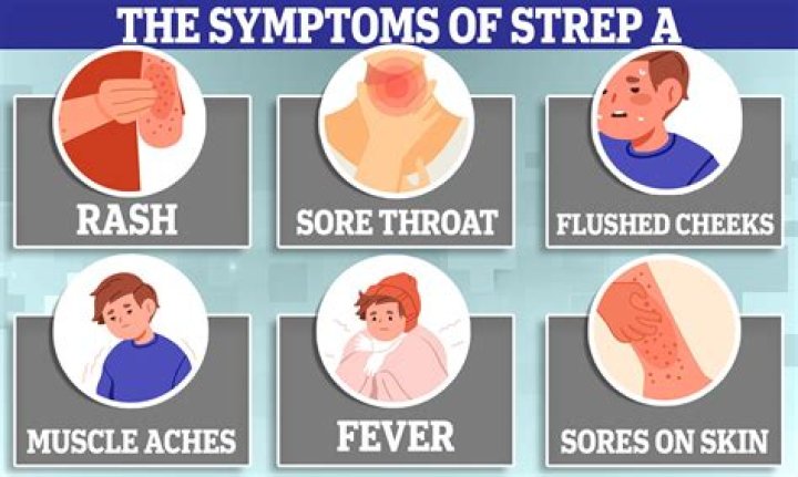Is strep throat worse in adults?