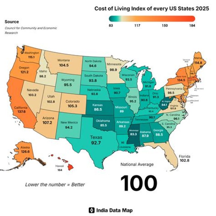 Is the cost of living high in Vermont?