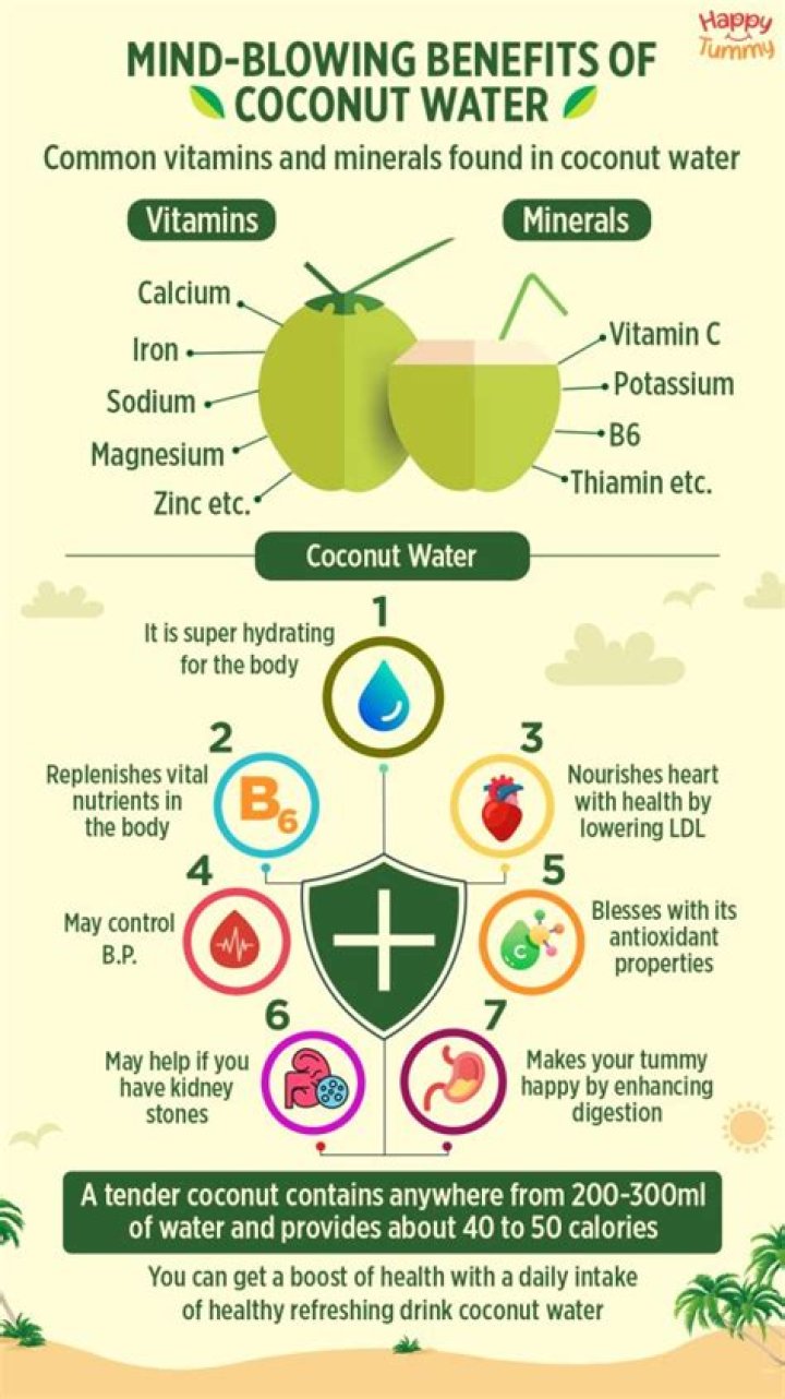 Is there anything bad about coconut water?