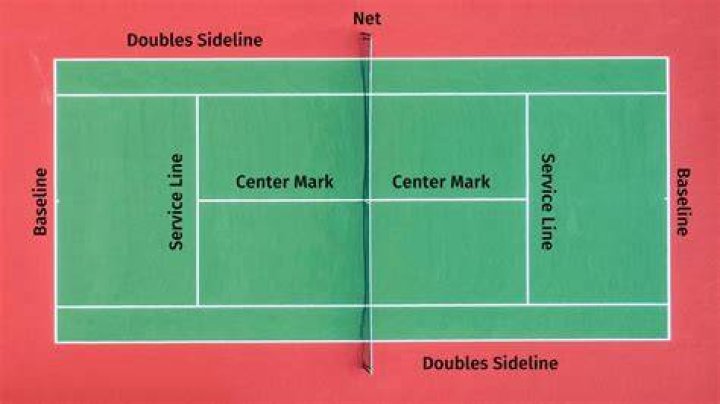 Is there no deuce in doubles?