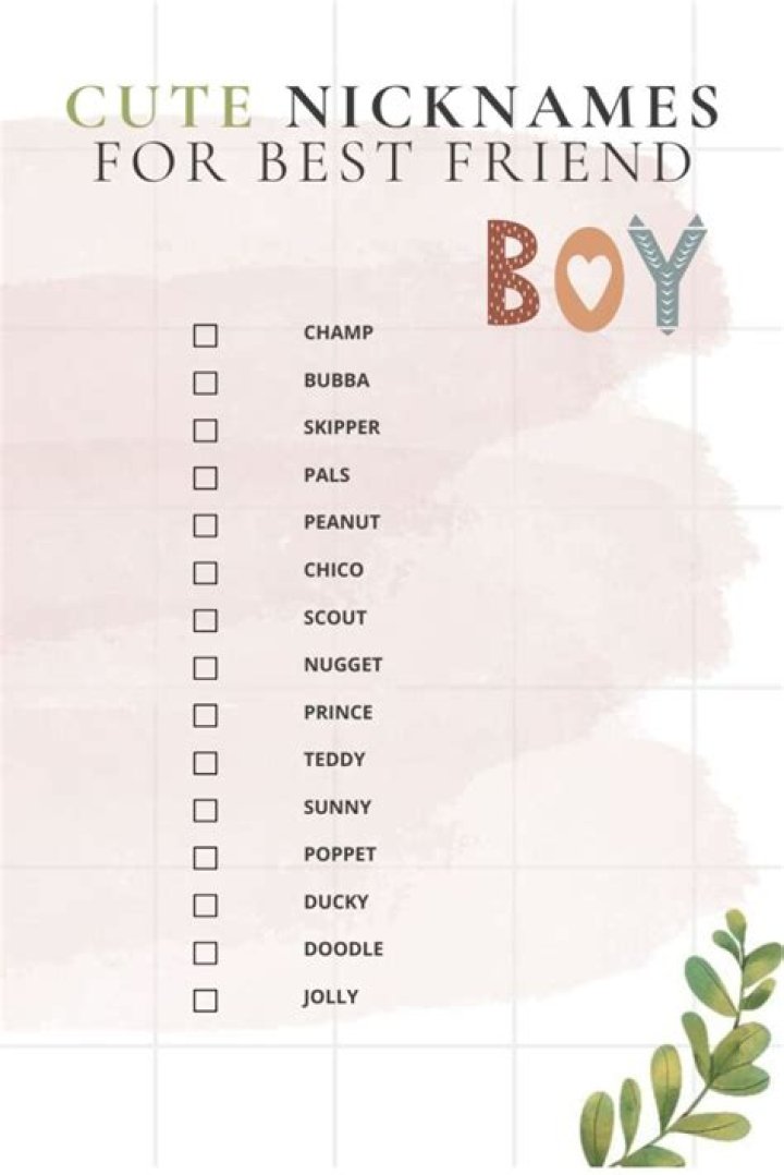 Is Tracy a nickname for Theresa?