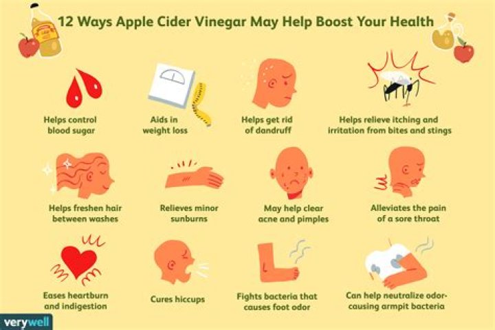 Is vinegar bad for your skin?