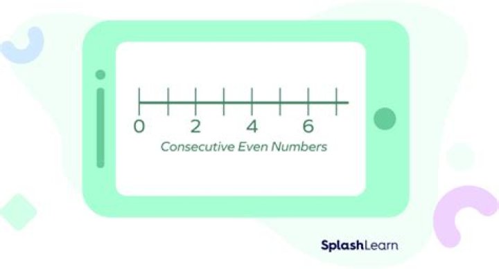 What are 4 consecutive even numbers?