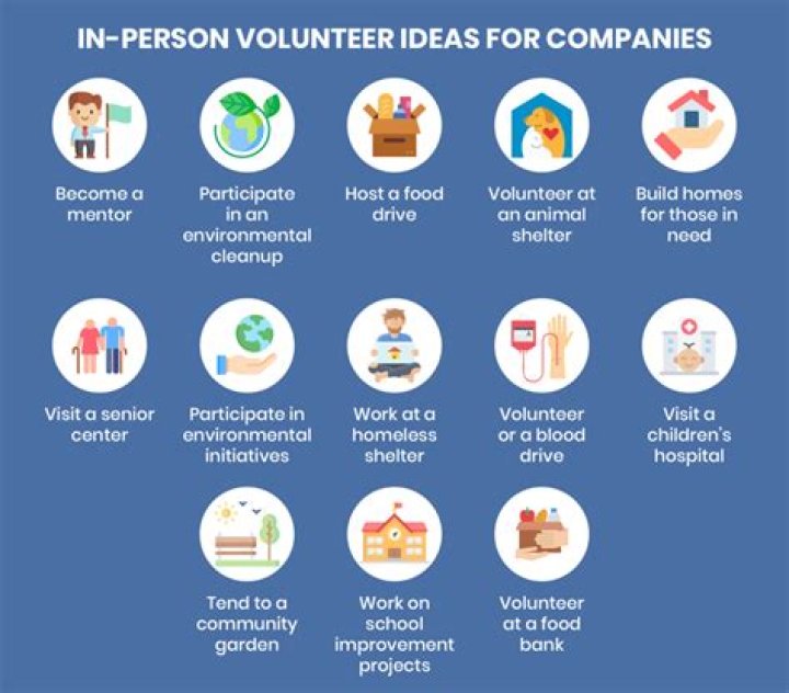 What are good volunteer opportunities?