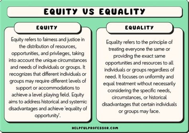 What are principles of equity?