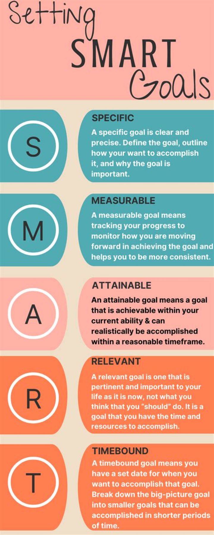 What are some goals for working out?
