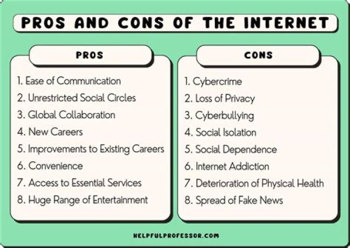 What are some sources that provide job information on the Internet?