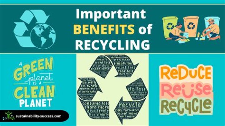 What are the advantages of recycling of paper?