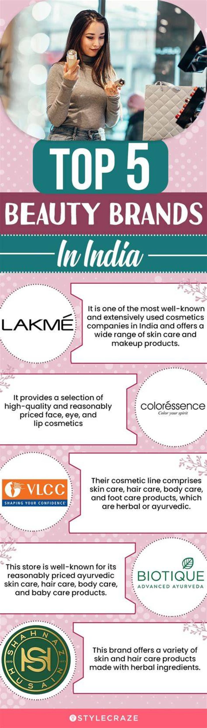 What are the Indian cosmetic brands?