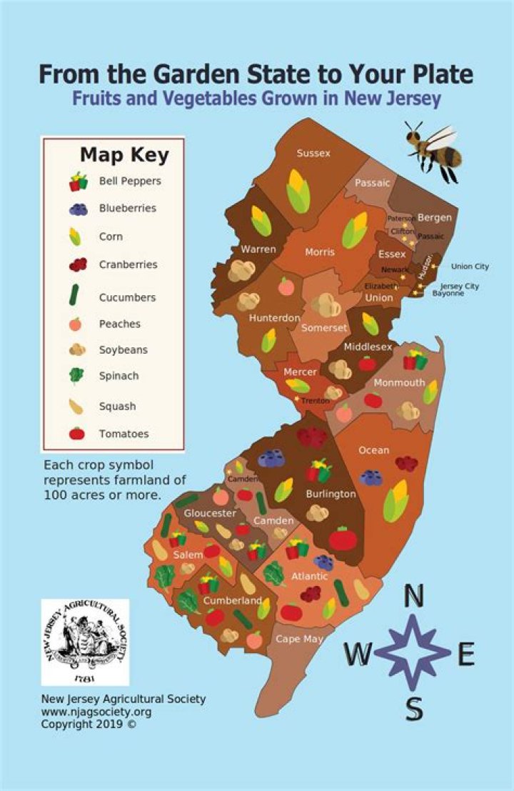 What are the main crops grown in New Jersey?