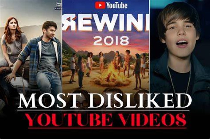What are the top 10 most disliked videos on YouTube?