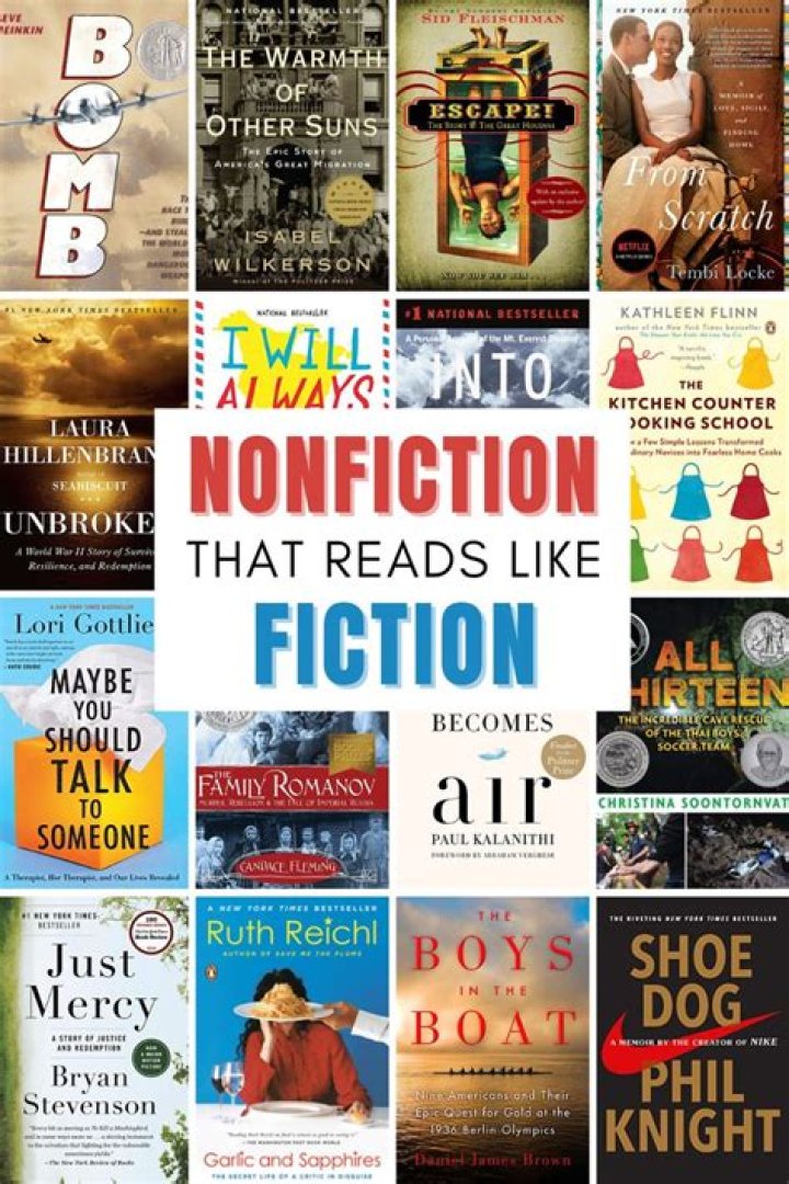 What books are nonfiction? | ContextResponse.com