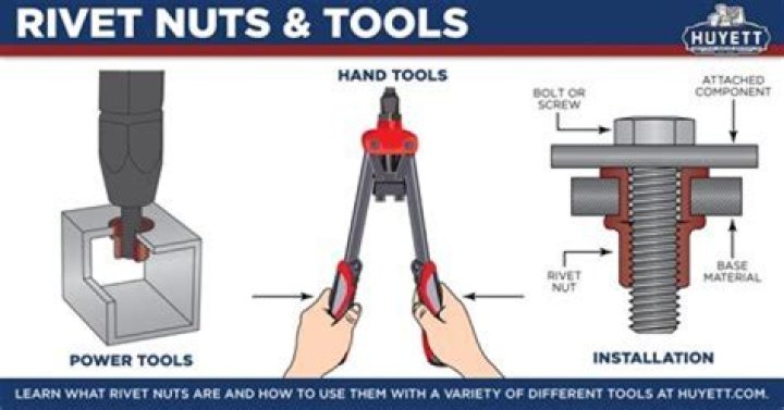 What can be whetted? | ContextResponse.com