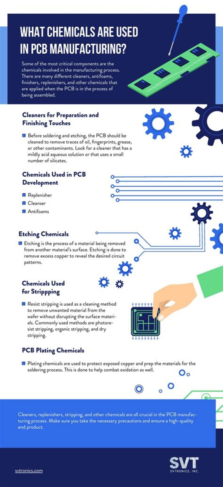 What chemicals are used in PCB manufacturing?