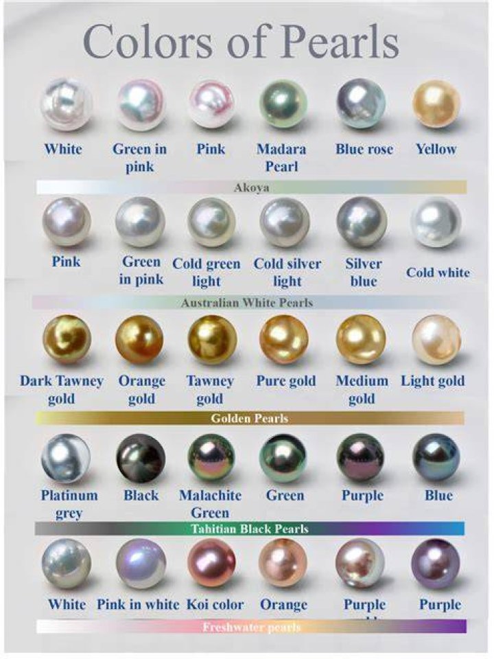 What color pearls are the rarest?