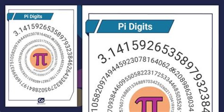 What degree is pi over 3?