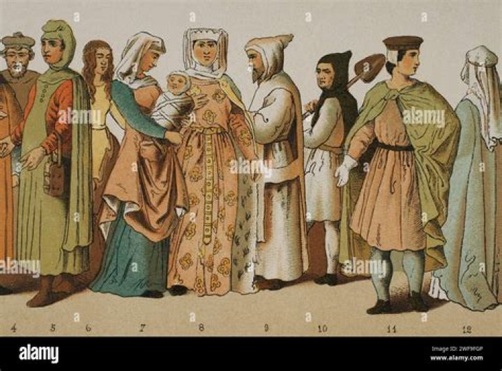 What did people wear in the 1200s?