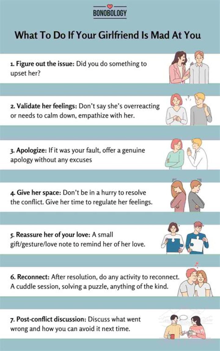 What do you do when your girlfriend is not happy with you?