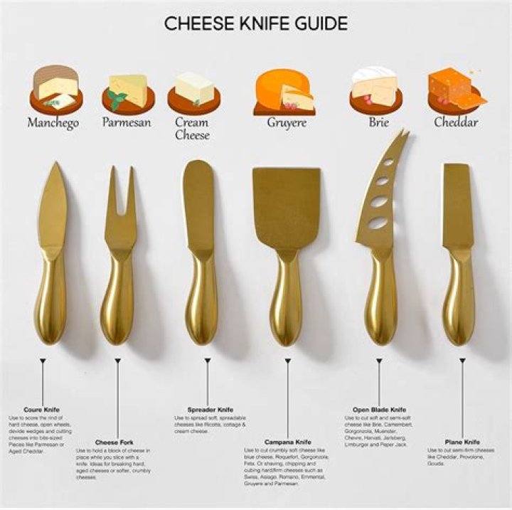 What do you use different cheese knives for?
