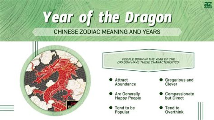 What does it mean to be gung ho?