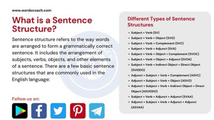 What does it mean when a sentence is stayed?