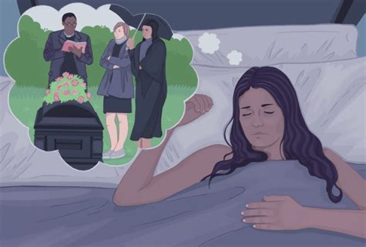 What does it mean when you dream about losing your daughter?