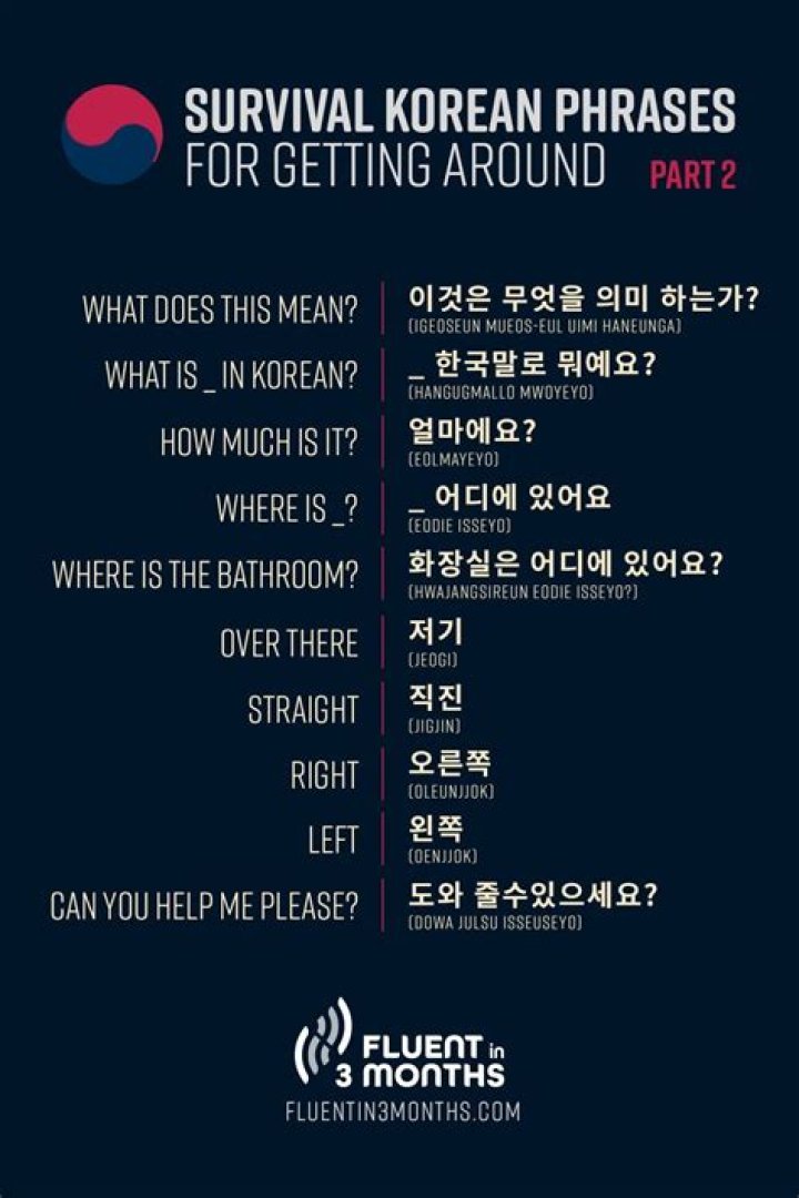 What does Kya mean in Korean?