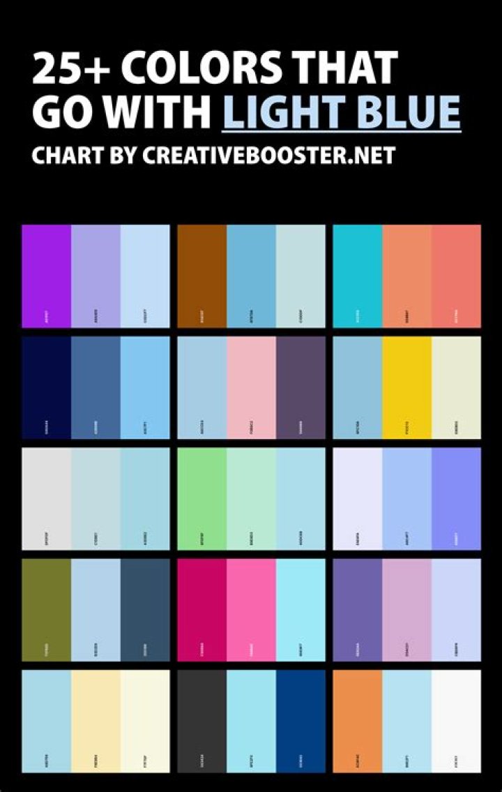 What does light blue match?