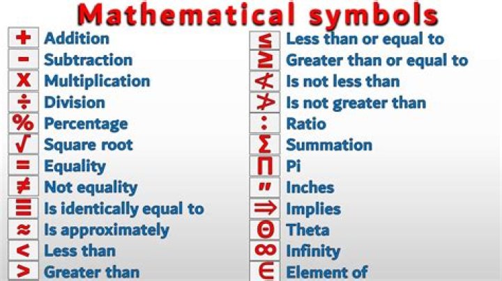 What does one of each mean?