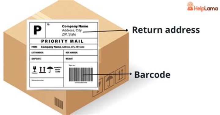 What does returning package to Shipper mean?