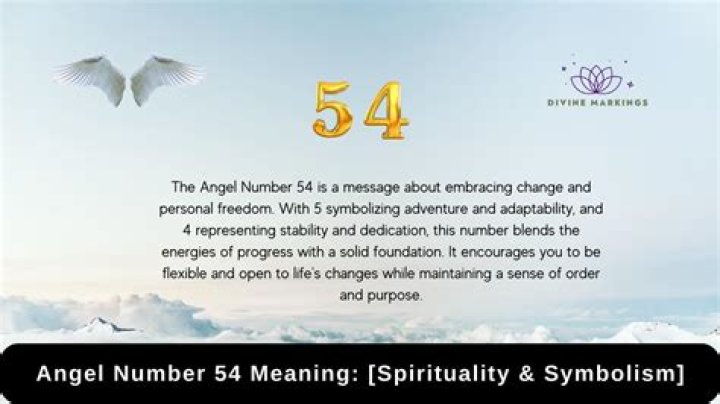 What does the number 54 signify?