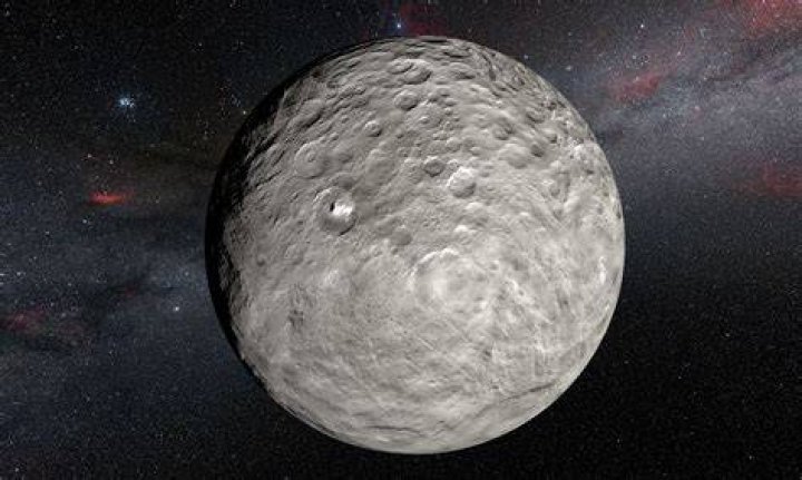 What does the planet Ceres mean?
