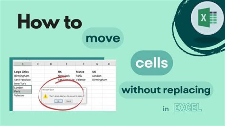 What enables a cell to move?
