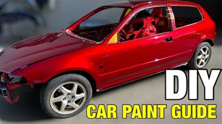 What equipment do you need to paint a car?