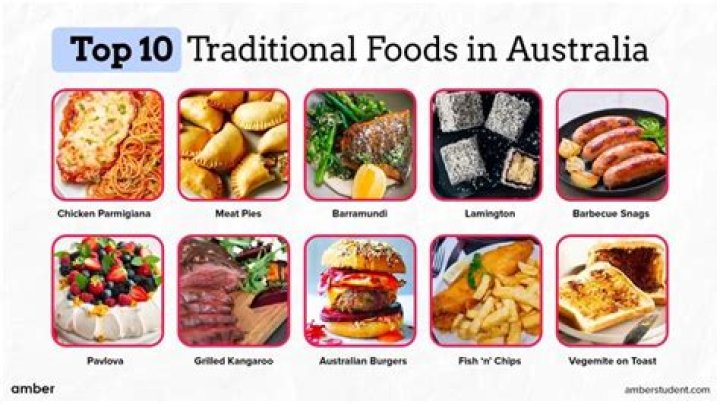 What food is Australia known for?