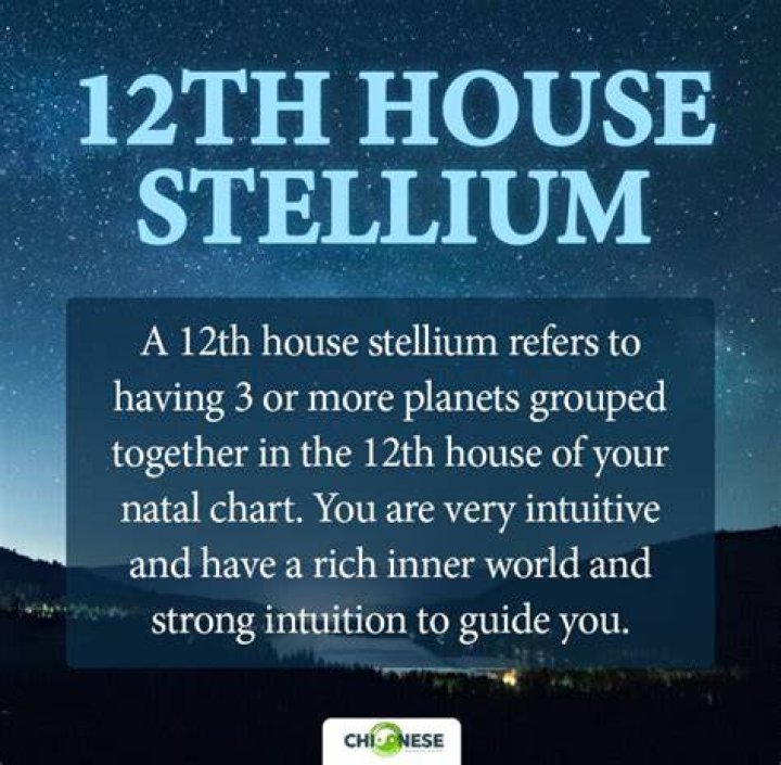What is a 12th House Stellium?