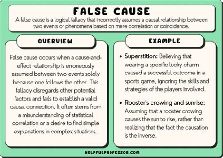 What is a faulty cause?