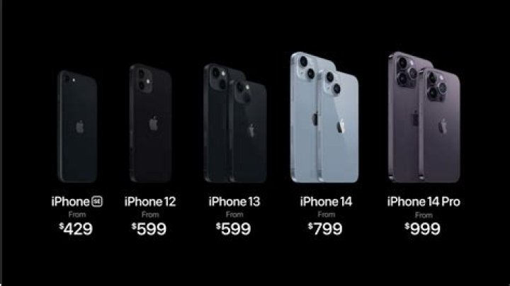 What is a good price for a used iPhone 8?