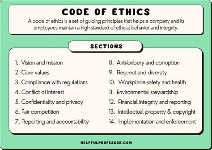 What is a majority needed to conduct business?