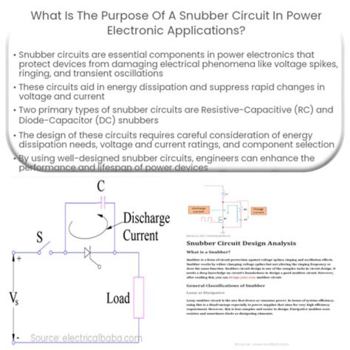 What is a snubber resistor?