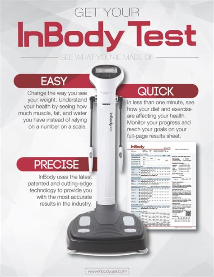 What is an InBody scan?