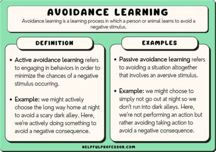 What is avoidance training?