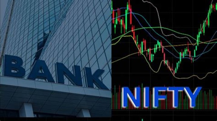 What is Bank Nifty Future?