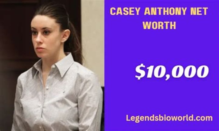 What is Casey Anthony net worth?