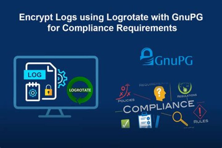 What is Copytruncate in Logrotate?