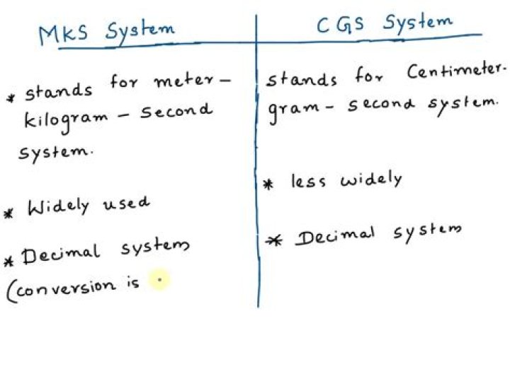 What is difference between MKS and CGS?