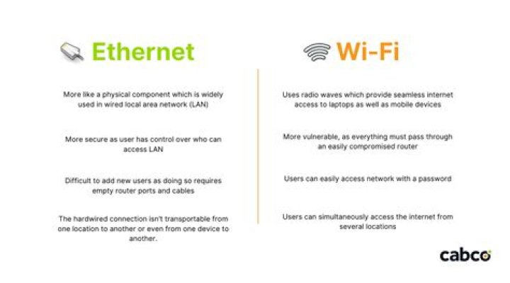 What is difference between WiFi and Ethernet?