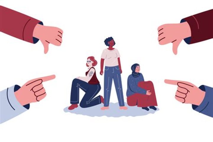 What is discriminatory Behaviour?